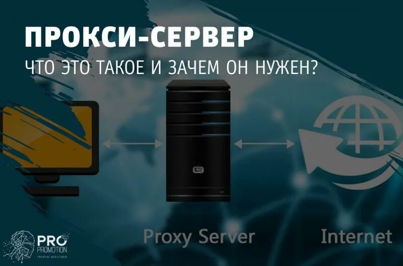 Прокси сервер. Зачем нужен прокси сервер. Анонимный прокси сервер. Прокси сервер картинка. Proxy рф