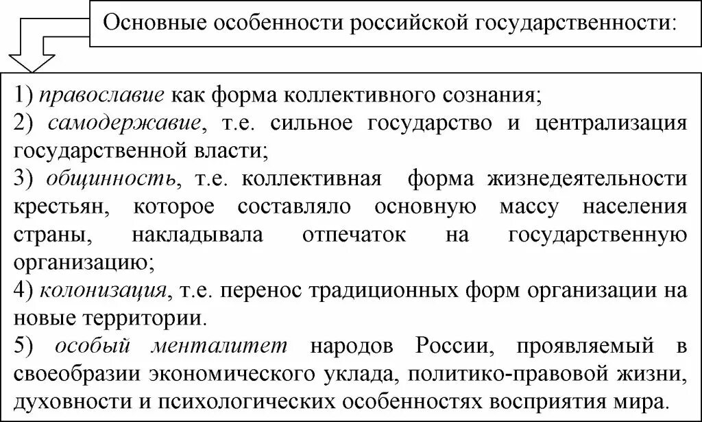 Этапы и особенности российского. Особенности русской государственности. Отличительные особенности Российской государственности.. Специфика Российской государственности. Особенности Российской империи.