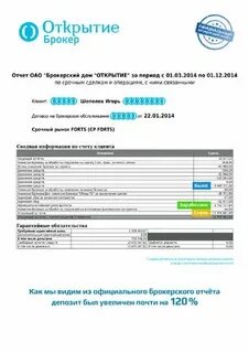 Отчетность брокера