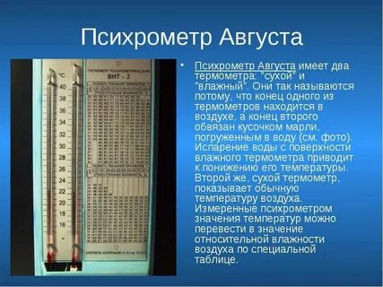 Гигрометр аптека норма