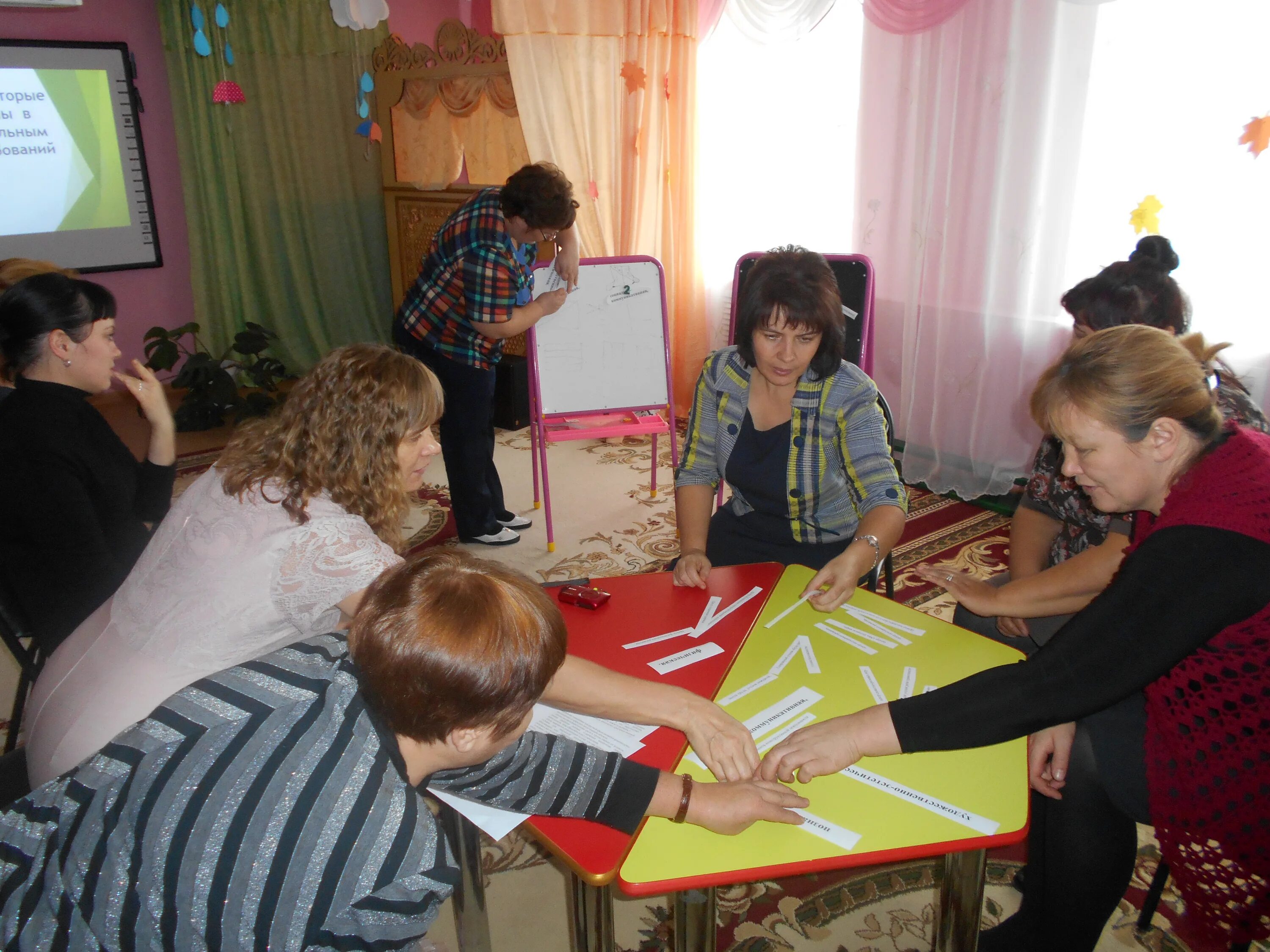 Заседание методического объединения воспитателей. Заседание методического объединения воспитателей. Заседание методического объединения воспитателей. Городское методическое объединение норильск. Лутовская сош садик.