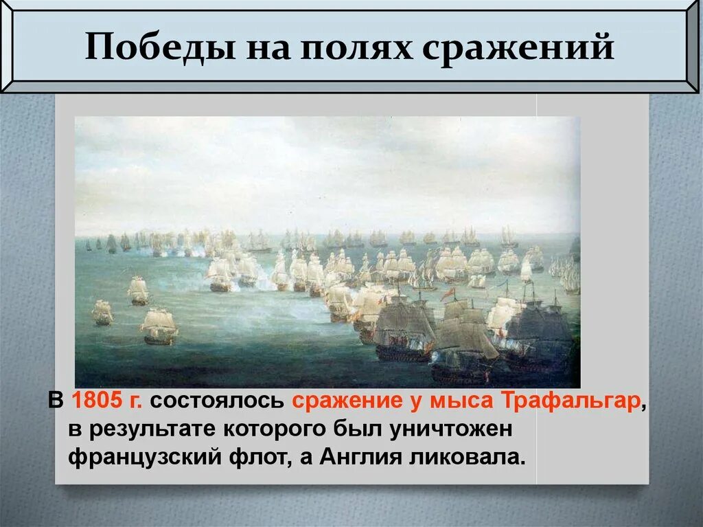 Смнскя Империя презентация. Начало российской империи презентация 4 класс