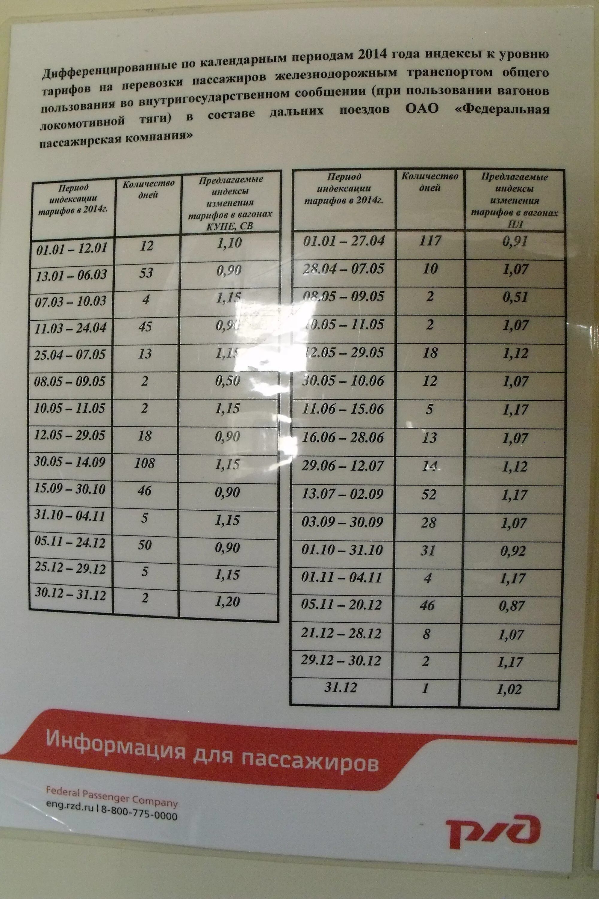 Расписание поезда 127ы