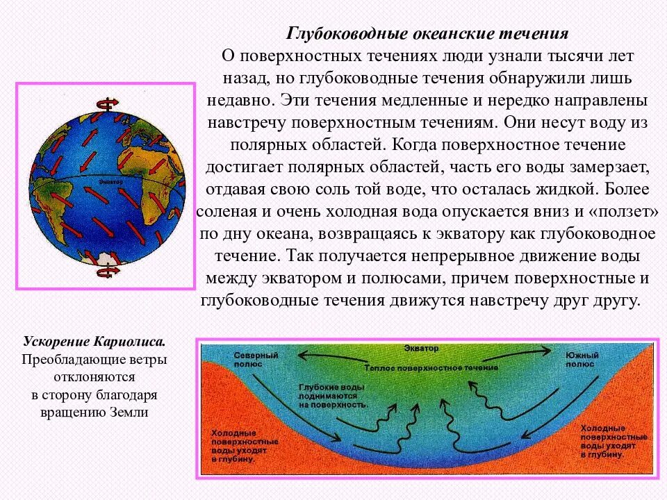 Как направлены течения между экватором и полюсами. От экватора к полюсам. течения на экваторе. экватор вода. движение воды на экваторе.