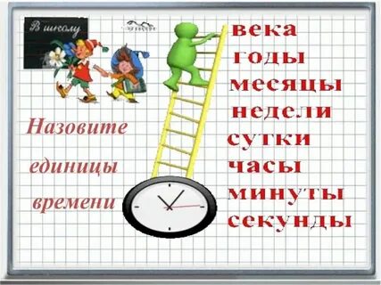 10 часов в неделю сколько в день
