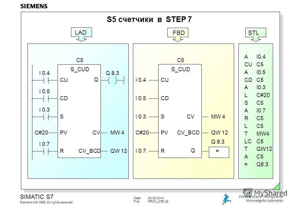 Сименс степ 7. Siemens Step 7 STL. Step 7 Сименс счетчик импульсов. Siemens Step 7 Ladder.