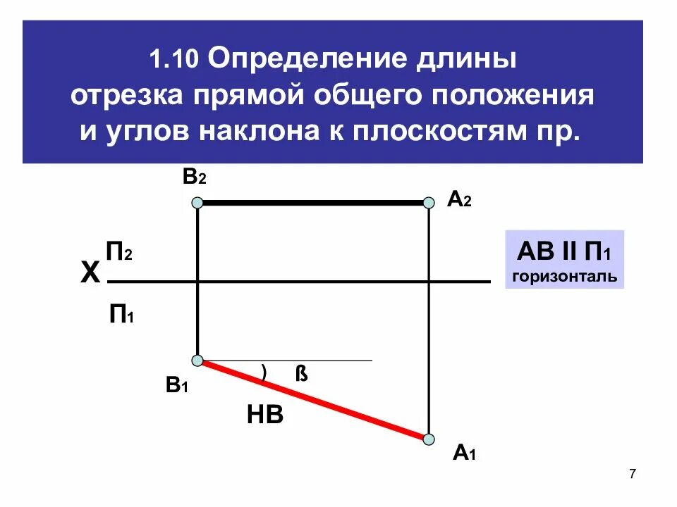 Определение длины прямой общего положения. Отрезок прямой общего положения. Определение длины отрезка. Длина отрезка прямой общего положения.