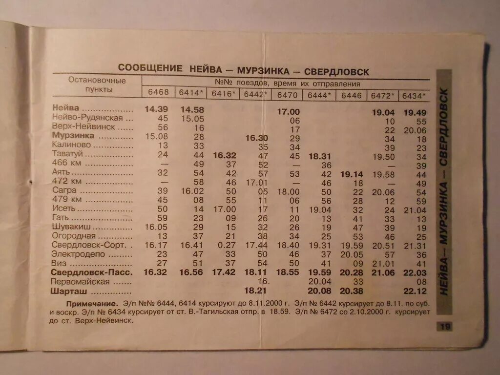Виз шарташ расписание. Расписание свердловск пассажирский. старые расписания поездов свердловск. поезд свердловск соликамск расписание. станция свердловск-пассажирский до станции исеть.