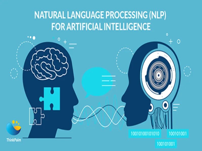 Язык processing. Обработка естественного языка NLP. Natural language processing. NLP распознавание речи. Интеллект генерация изображений.