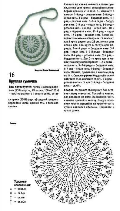 Сумка вязаная из шнура крючком схемы описание. Сумка вязаная крючком круглая схема и описание. вязание детских сумок крючком схемы и описание. сумка вязаная крючком для девочки схема и описание. круглая сумочка крючком схемы и описание.