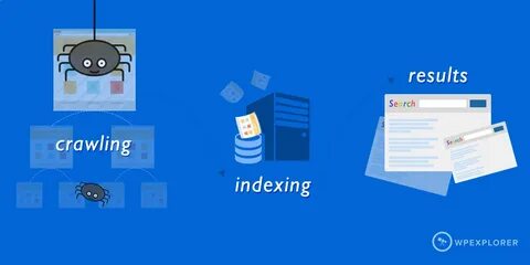 Search index