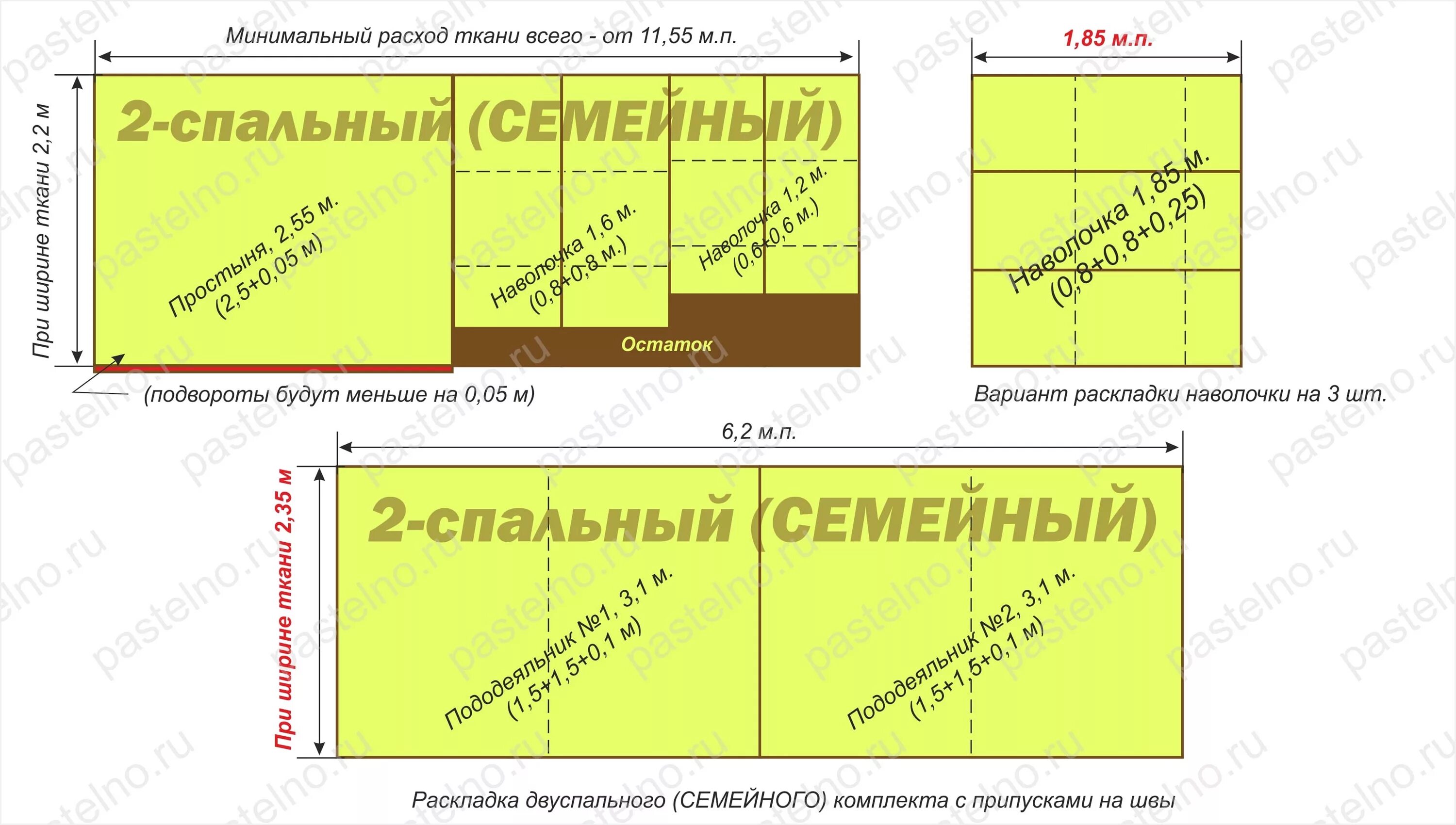 Сколько нужно ткани на постельное белье 2. Раскройка постельного белья 2-х спального. Выкройка 1 5 спального постельного белья. Раскрой ткани на комплект постельного белья. 1.5 Спальный комплект раскрой ткани.