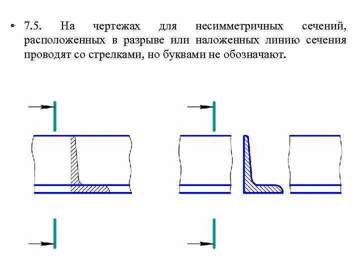 Разрыв стены на чертеже