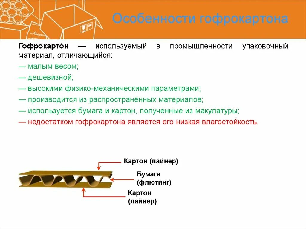 Каким способом можно получить картон. Высота профиля в гофрокартона. параметры гофрокартона т25. характеристики гофрокартона. типы гофрокартона.