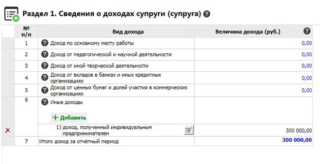 Доход госслужащего не должен превышать. Анкета для госслужащих о доходах.