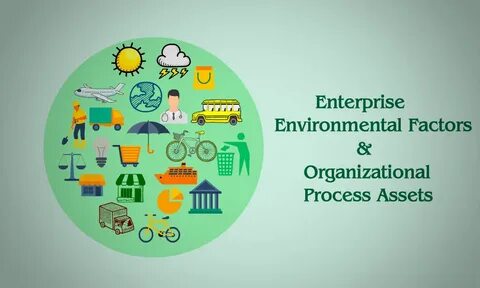 Environmental factors