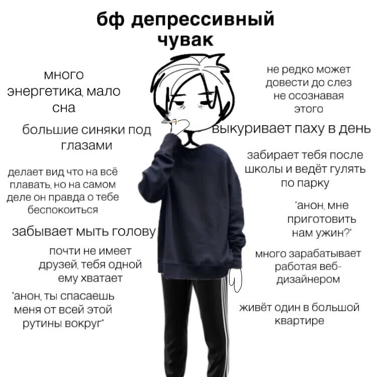 Как создать новую анкету в дайвинчике