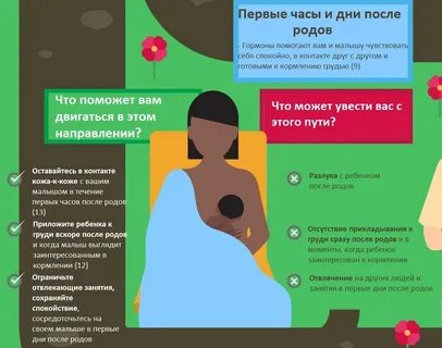 Гормон родов
