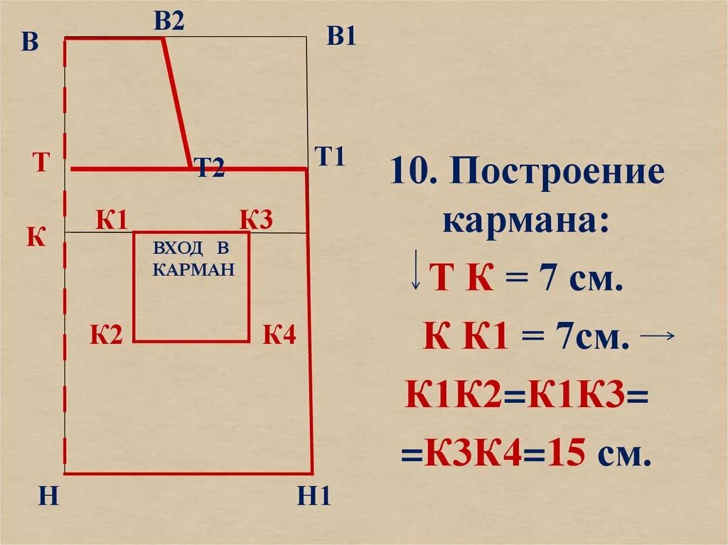 Как рассчитать фартук. Чертеж выкройки фартука 5 класс технология. построение чертежа фартука 5 класс. построение чертежа фартука 5 класс технология. схема фартука 5 класс технология.