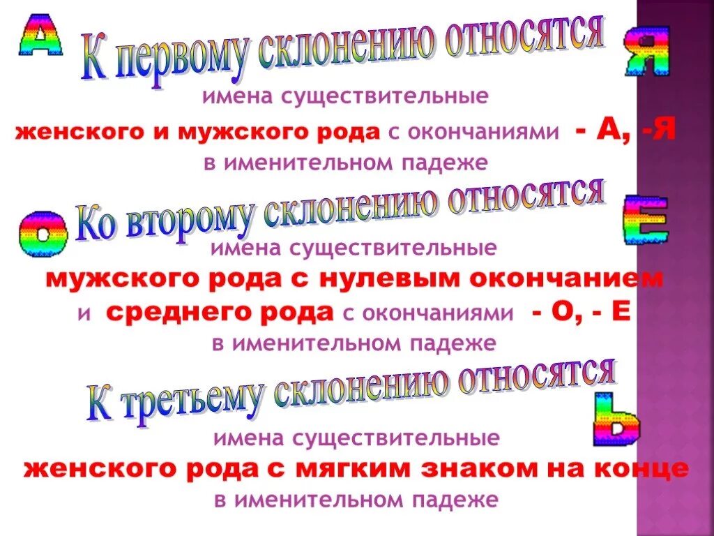 Что относится к первому склонению. К первому склонению относятся существительные. К первому склонению относятся имена существительные. Ко второму склонению относятся существительные.