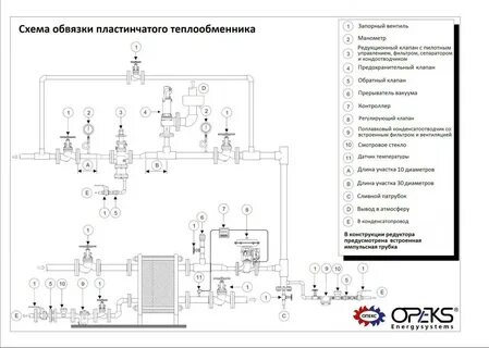 Схема подключения теплообменника