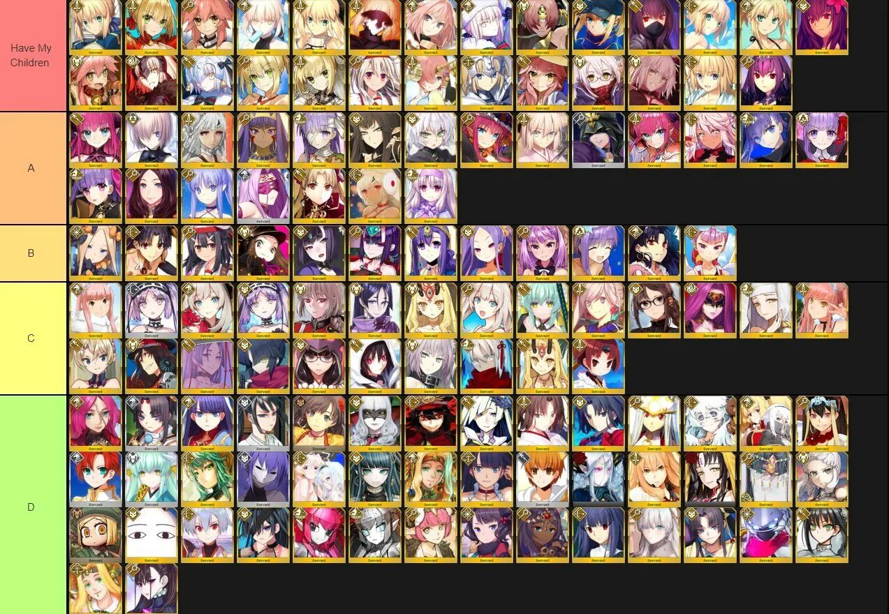 Astra knights of veda tier list. Knights Chronicle тир лист. Knights Chronicle Tier list. Onmyouji тир лист 2022.