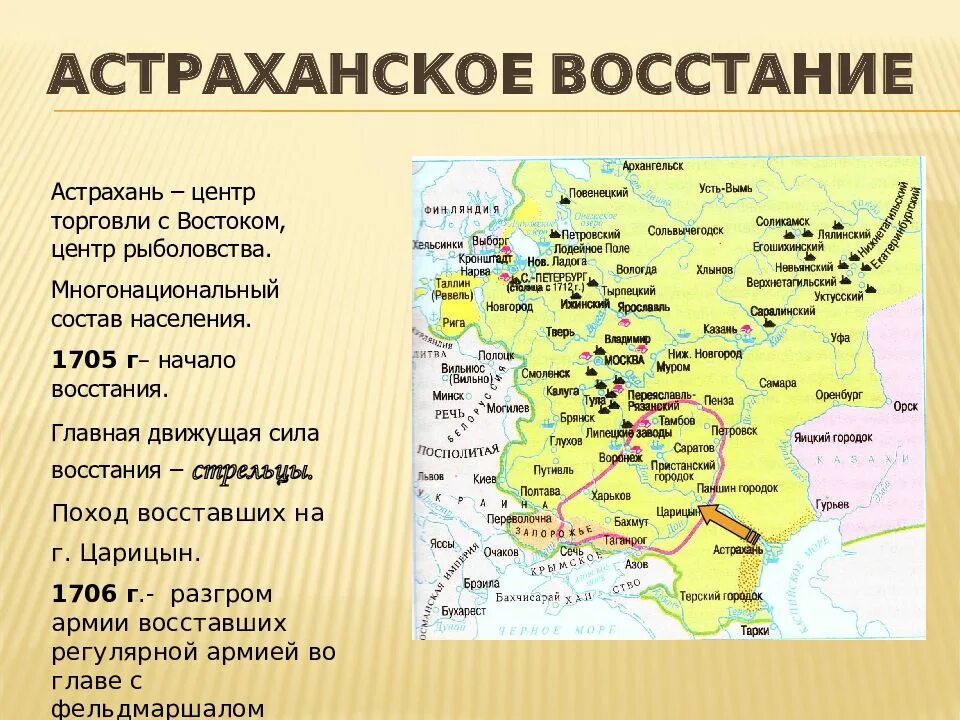 Народные движения в 17 веке рабочий лист