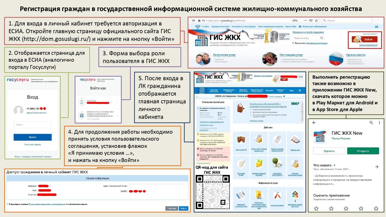 Госуслуги жкх. Функциональные возможности гис жкх. Гис жкх. Портал гис жкх. Гис жкх логотип.