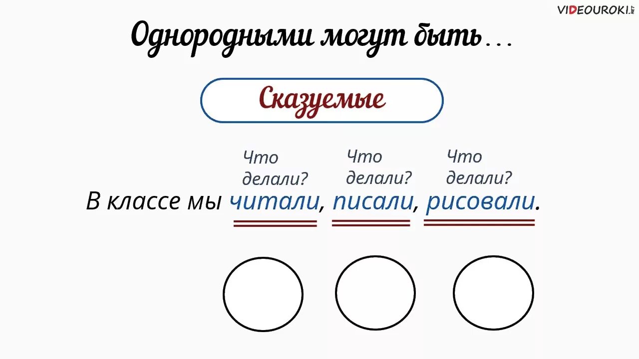 Схема однородного предложения 4 класс. Однородные подлежащие сказуемые второстепенные члены предложения. однородные члены предложения подлежащие сказуемые. схема однородных сказуемых. предложения с однородными подлежащими примеры.