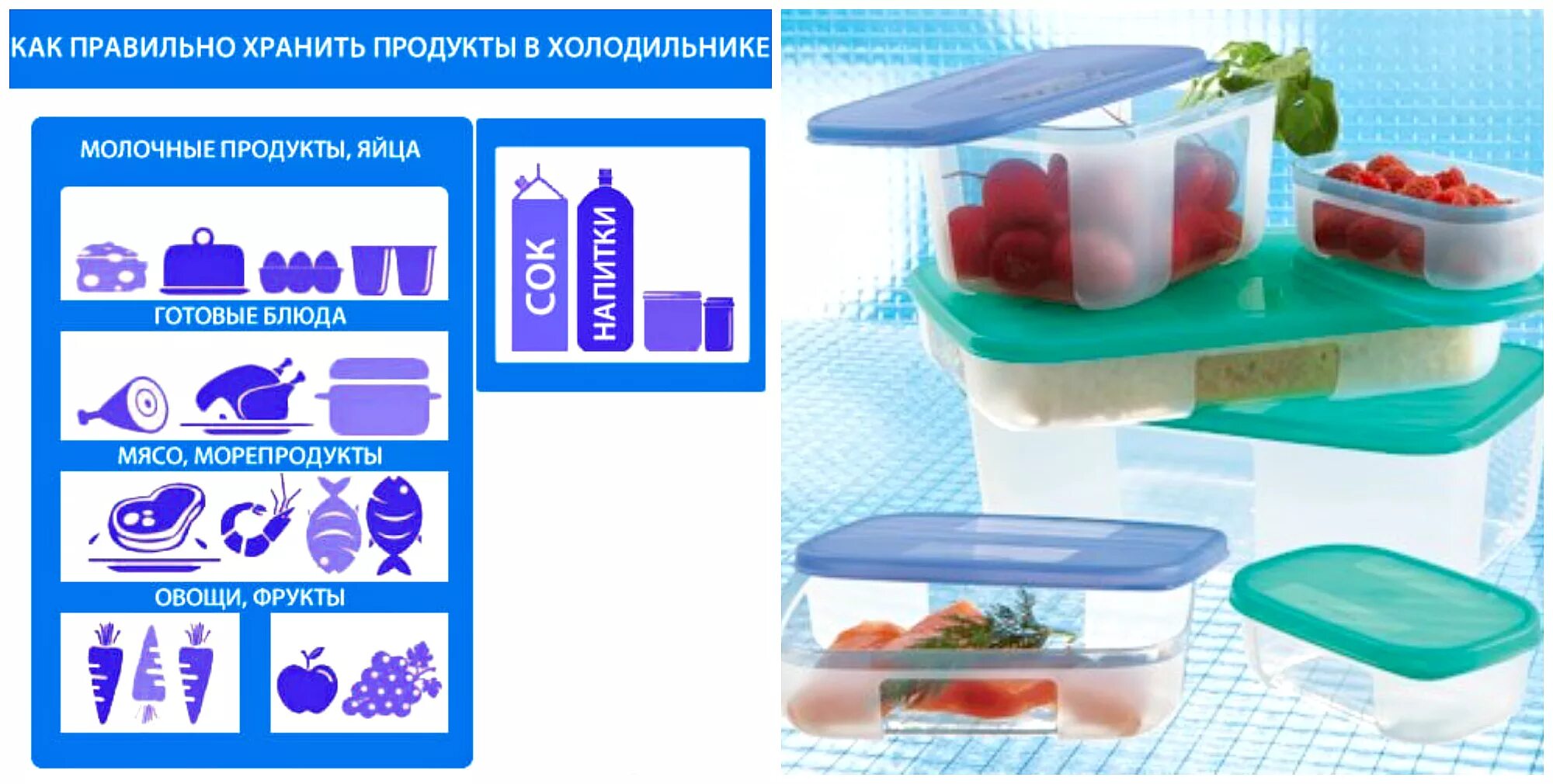 Правильное хранение продуктов. Правильное хранение продуктов в холодильнике. Вепное соседство в холодильнике. Товарное соседство в холодильнике