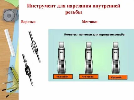 Наружные и внутренние резьбы инструмент