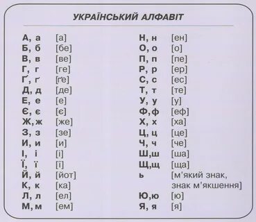 Referat site - Український алфавіт з транскрипцією
