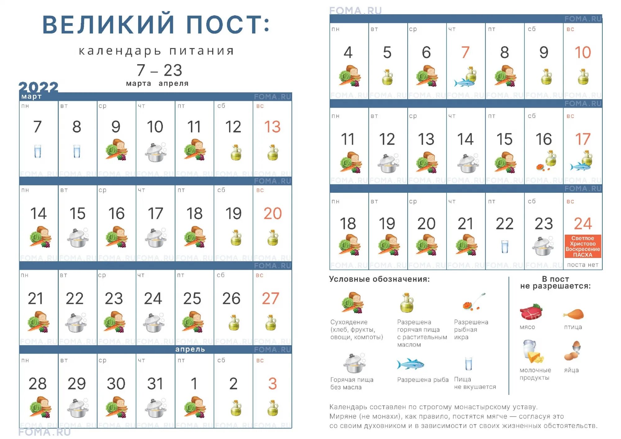 Какого числа начинается пост рождественский в 2023. Великий пост 2022 календарь питания по дням. Великий пост 2022. Православные посты 2022.