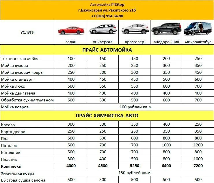 Прейскурант на автомойку 2023. Прейскурант автомойки. Услуги автомойки. Услуги на автомойке перечень.