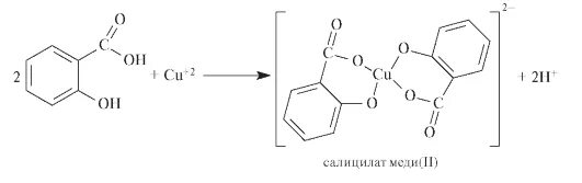 Медь подлинность. Салициловая кислота NAOH. Салициловая кислота с сульфатом меди. Салициловая кислота и сульфат меди реакция. Натрия салицилат с сульфатом меди.