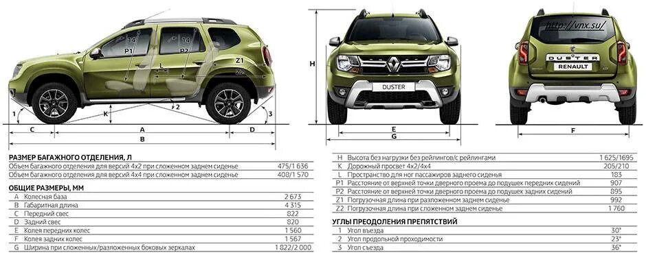 Дастер 2.0 характеристики. Колесная база Рено Дастер 2. Renault Duster 2 габариты. Колесная база Рено Дастер 4х4. Renault Duster 2021 габариты.