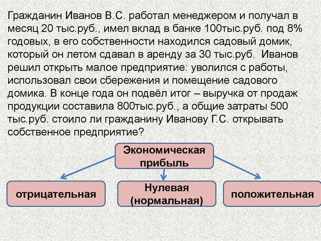 Отрицательные числа. Нулевая отрицательная. Нулевая отрицательная. Степени окисления натрия нутрии. Ноль в отрицательной степени.
