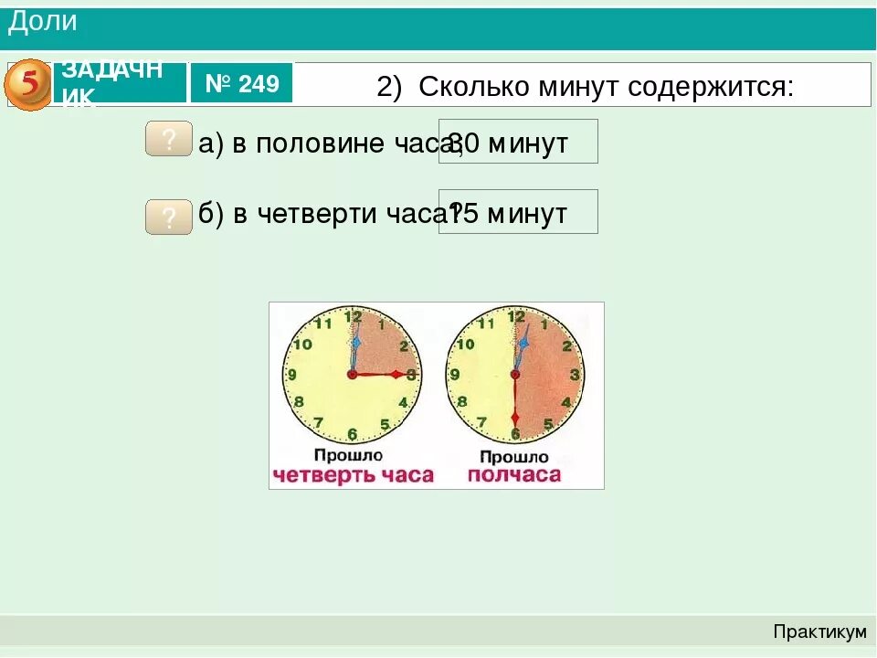 Четверть это сколько минут. Доли часа таблица. Таблица долей в минуты. Доли четверти часы. Минуты в долях часа таблица.