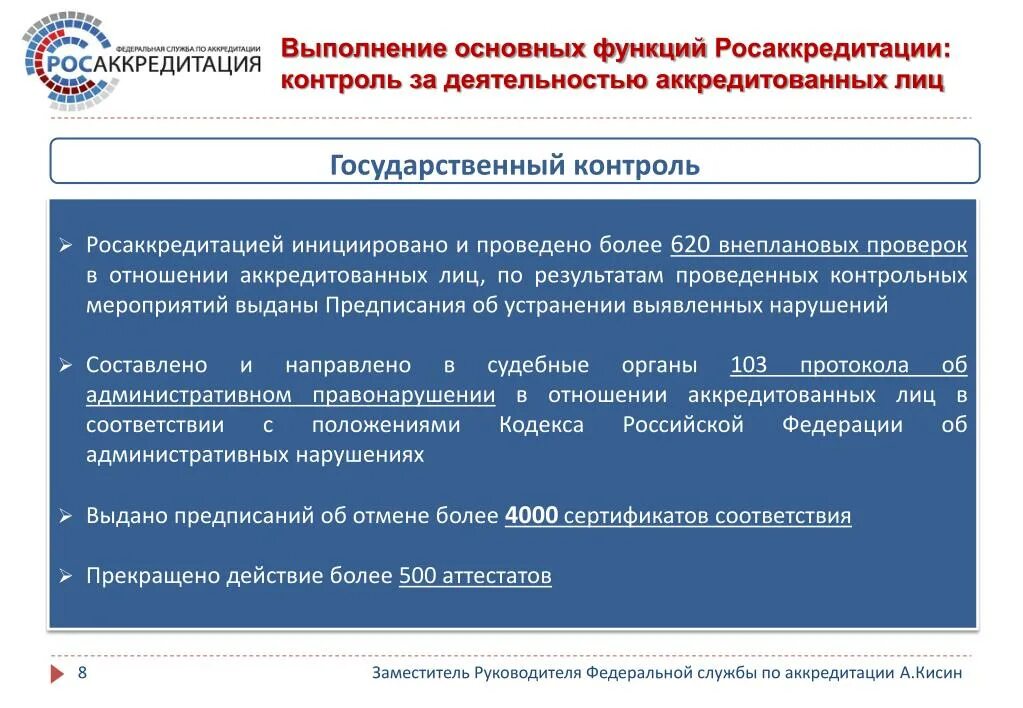 Сайт аккредитации результаты. Росаккредитации. Письмо в Росаккредитацию. Функции Росаккредитации. ФГИС Росаккредитация.