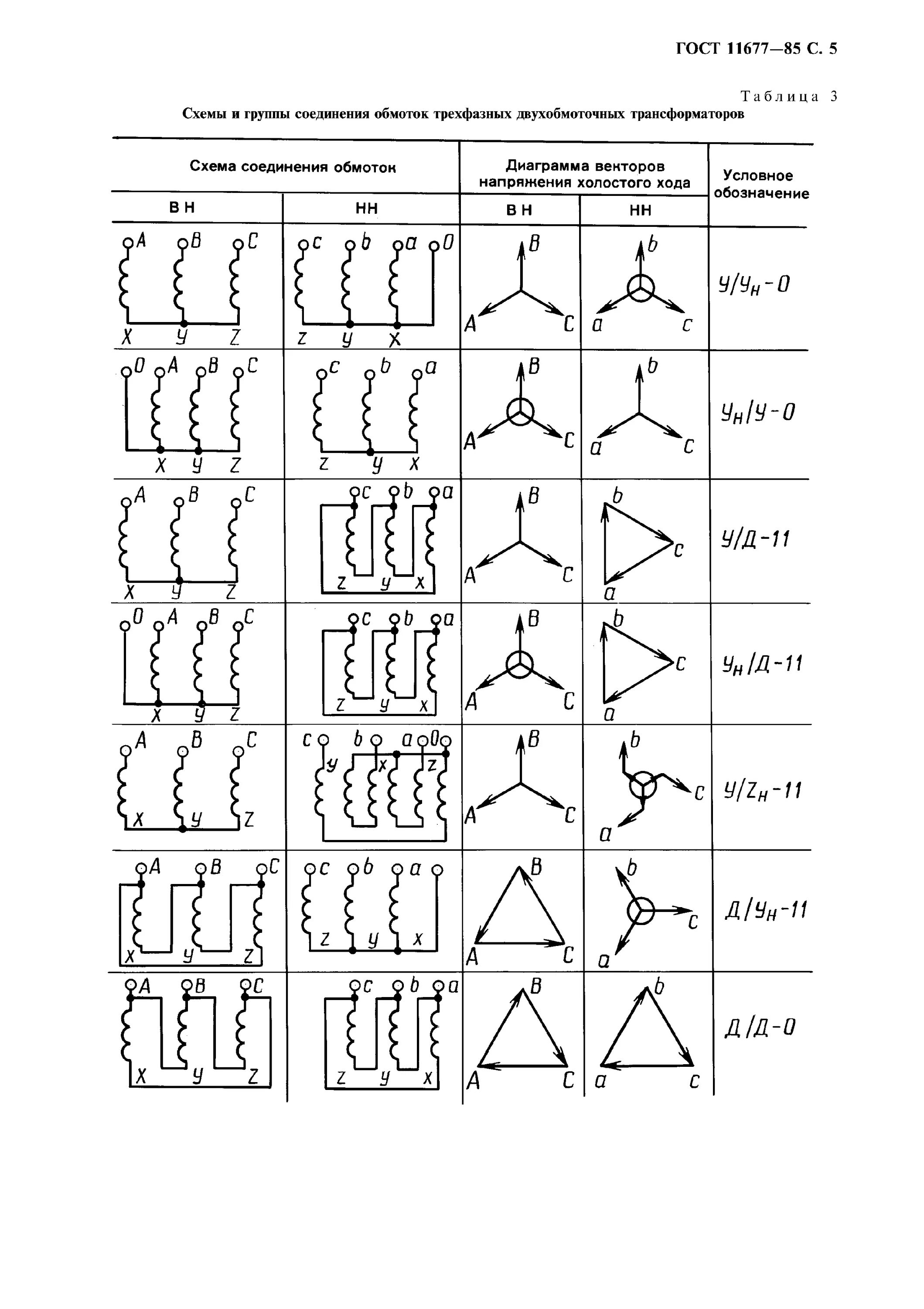 Гост 11677-85 трансформаторы. Технические условия трансформатор. Печные трансформаторы гост. Технические условия трансформатор. Технические условия трансформатор.