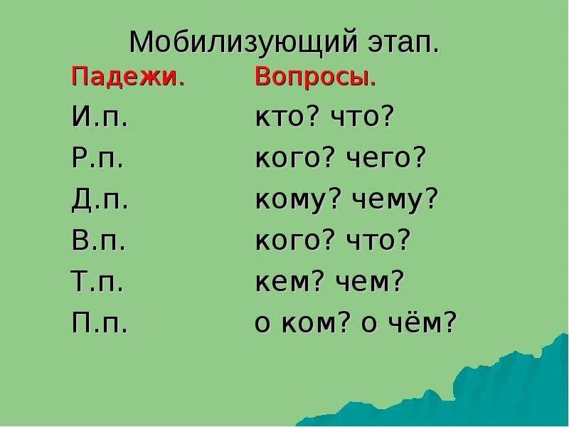 Р.П отвечает на вопрос. Р П вопросы. На какой вопрос отвечает р п. И.П Р.П Д.П В.П Т.П П.П на какие вопросы отвечает.