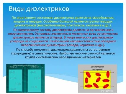 Стекло проводник