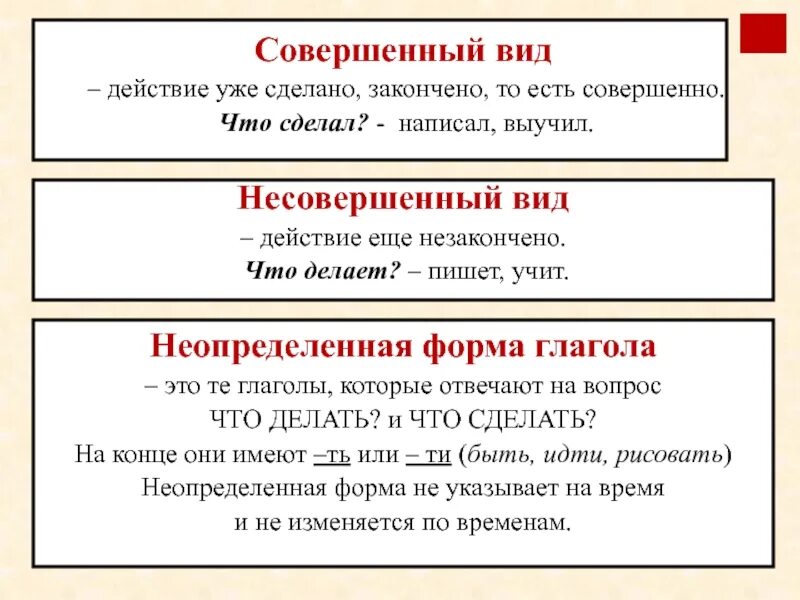 Помогавшая совершенный вид. Есть совершенный вид. Что сделано то сделано как пишется. Совершение или несовершение при.