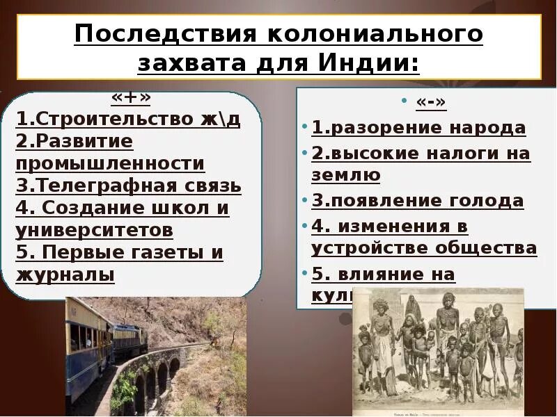 Последствия колониализма для инди. Последствия колониального захвата Индии. Индия под властью Великобритании. Последствия английского завоевания Индии.