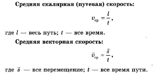 Средняя скорость характеристика