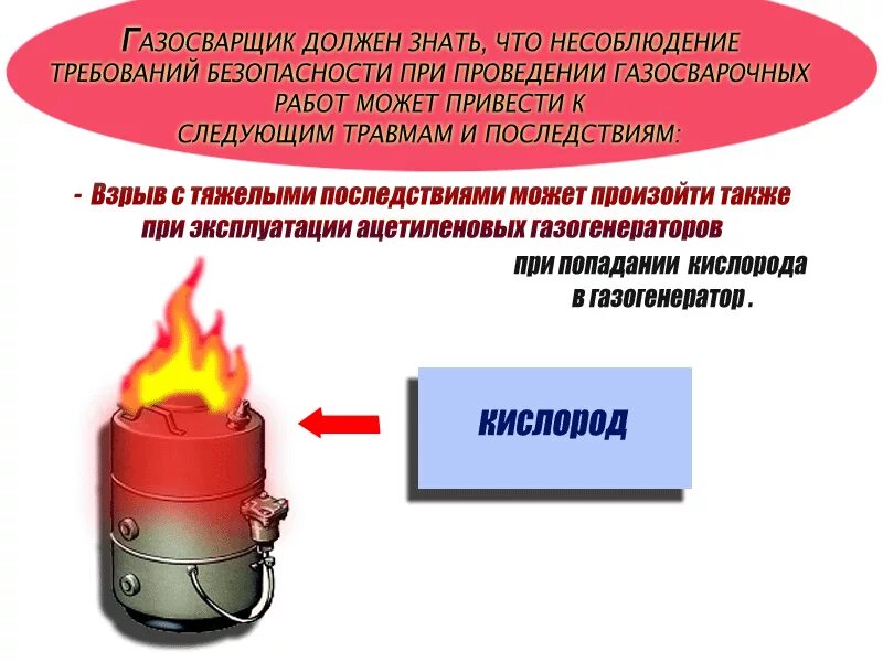 Требования безопасности при проведении сварочных работ. Техника безопасности при сварк. Требования пожарной безопасности при проведении газосварочных работ. Охрана труда при выполнении электросварочных и газосварочных работ. При проведении газосварочных работ.