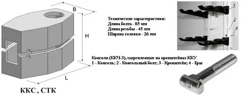 Консольные кс 2