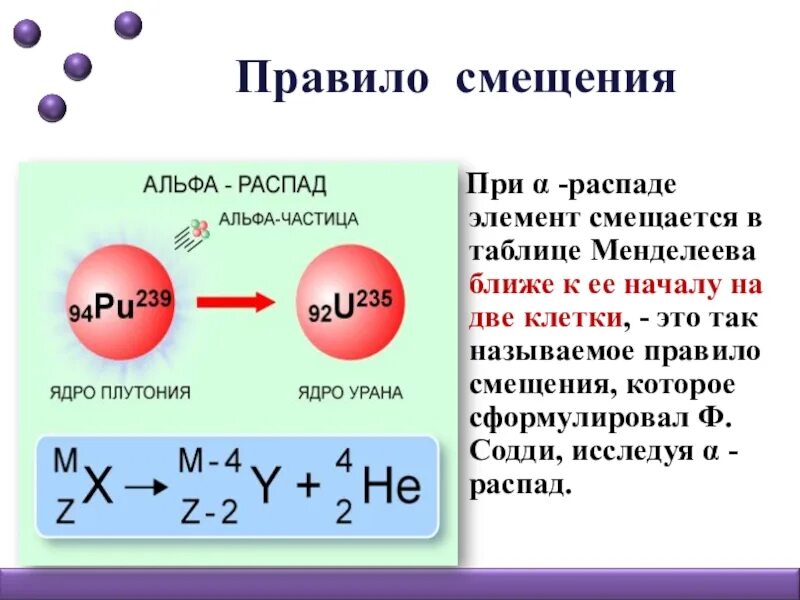 Записать бета распад. Альфа распад формула. Реакция Альфа распада формула. Правило смещения для Альфа бета и гамма распада. Правило смещения ядер при радиоактивном распаде.