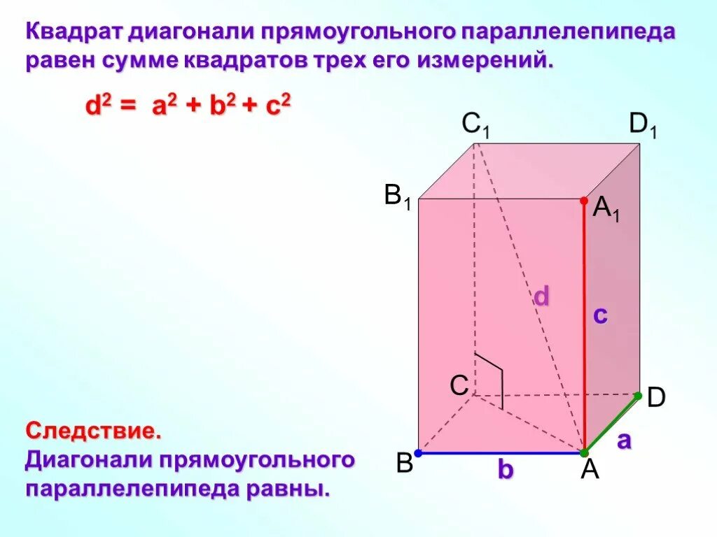 Квадрат диагонали прямоугольного параллелепипеда равен. Прямоугольный параллелепипед диагональ ас1. Диагональ прямоугольного параллелепипеда равна. Диагональ параллелепипеда равна сумме квадратов трех его измерений. Теорема о диагонали прямоугольного параллелепипеда и следствие