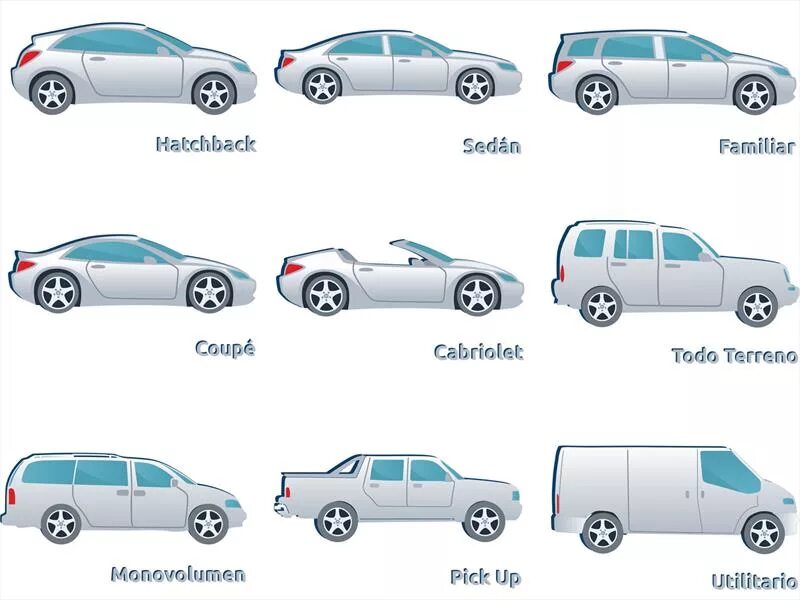 Седан хэтчбек лифтбек и универсал отличия. Седан купе универсал хэтчбек лифтбек. Седан хэтчбек универсал отличия. Лифтбек хэтчбек седан разница. Седан и хэтчбек в чем разница